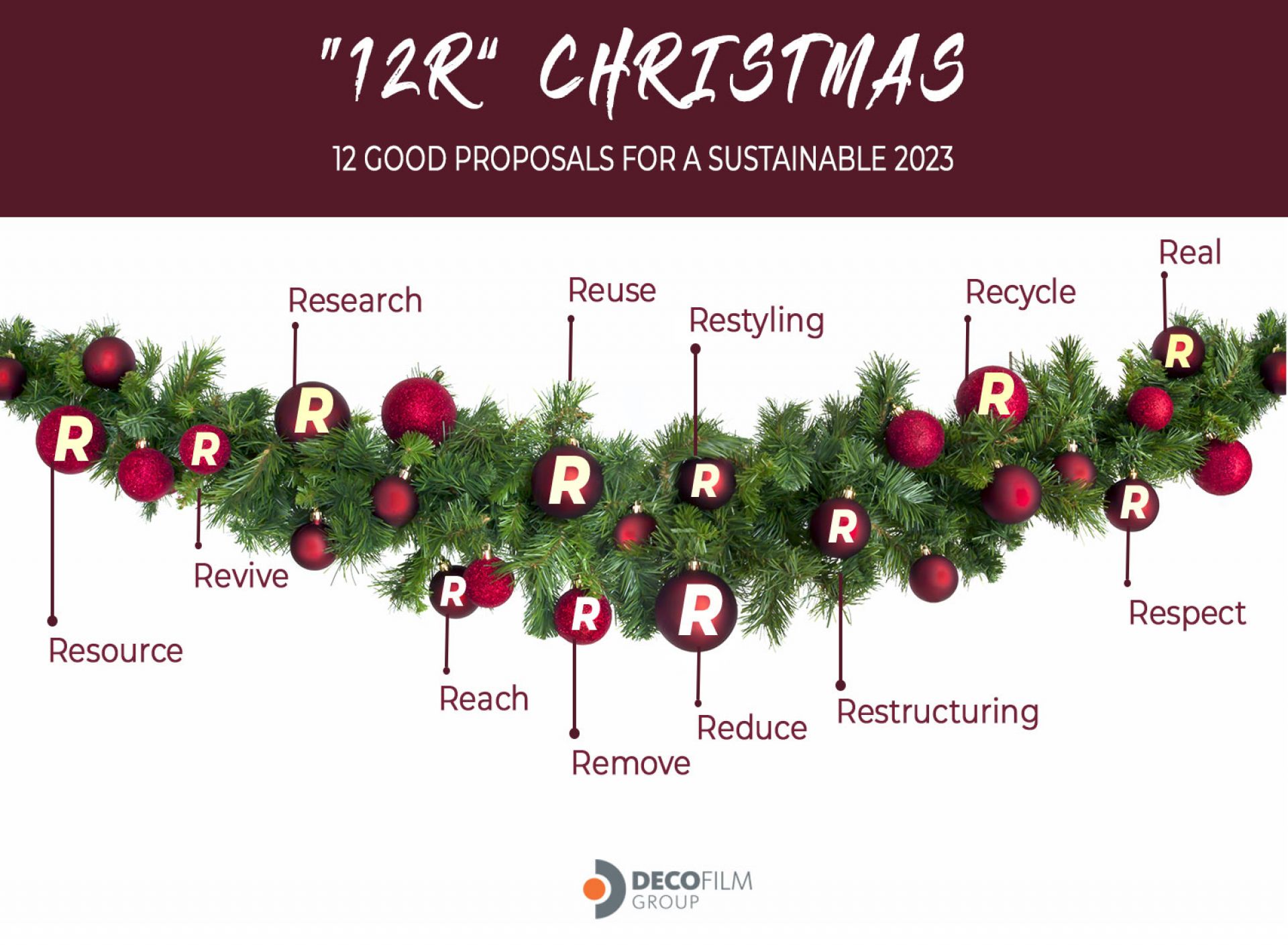 NATALE a 12R: 12 buoni propositi per un 2023 sostenibile